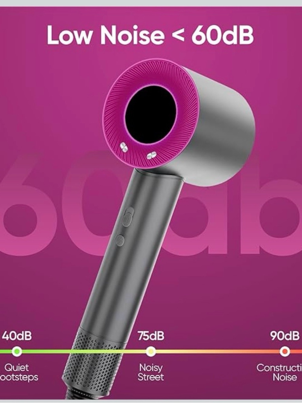 NWOT Hair Dryer – Fast Drying, Salon Results, Minimal Heat Damage - Picture 3 of 9